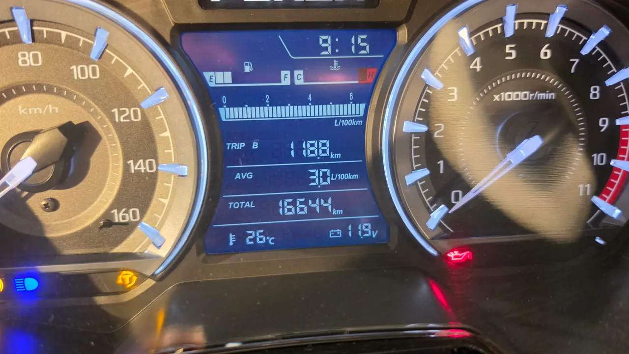 Cuadro de instrumentos de una Honda Forza 350