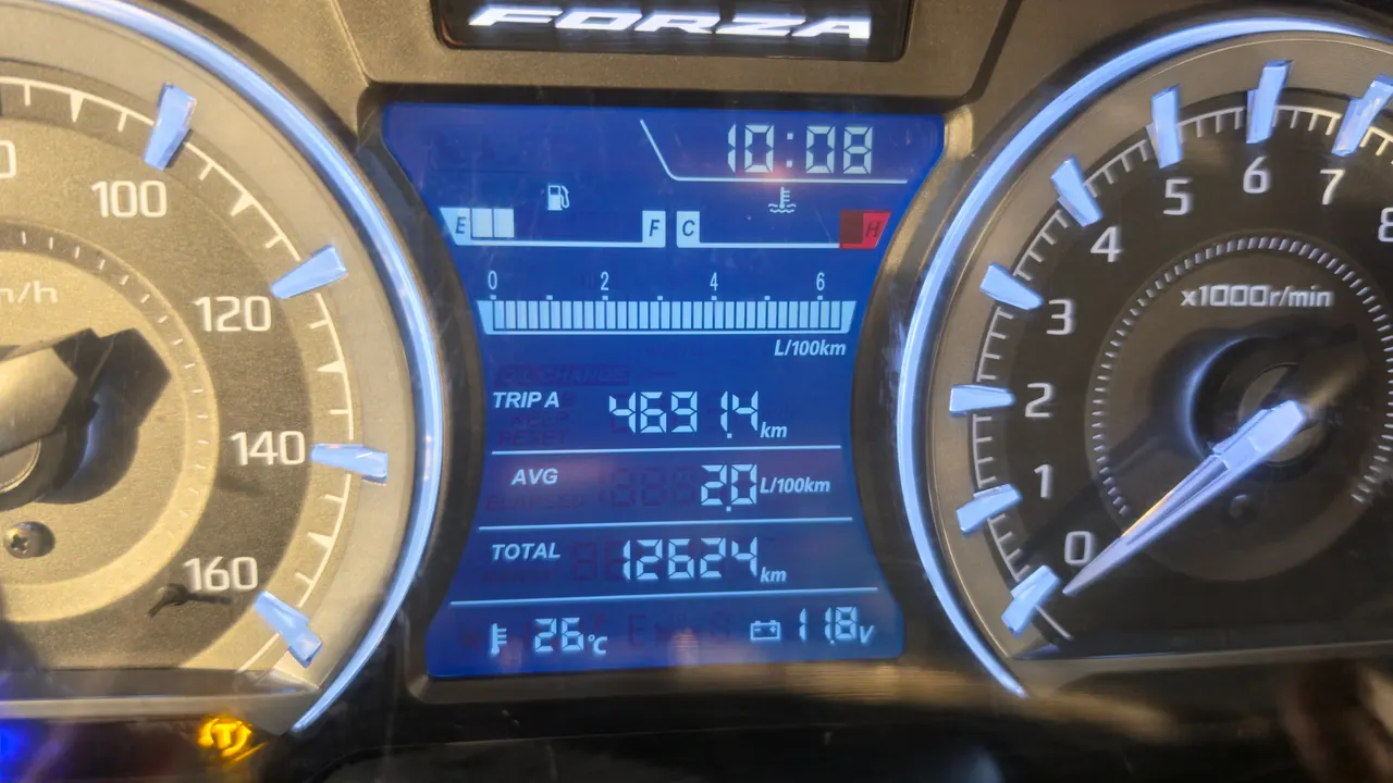 Cuadro de instrumentos digital y analógico de una Honda Forza 125 mostrando velocidad, revoluciones, consumo y temperatura.