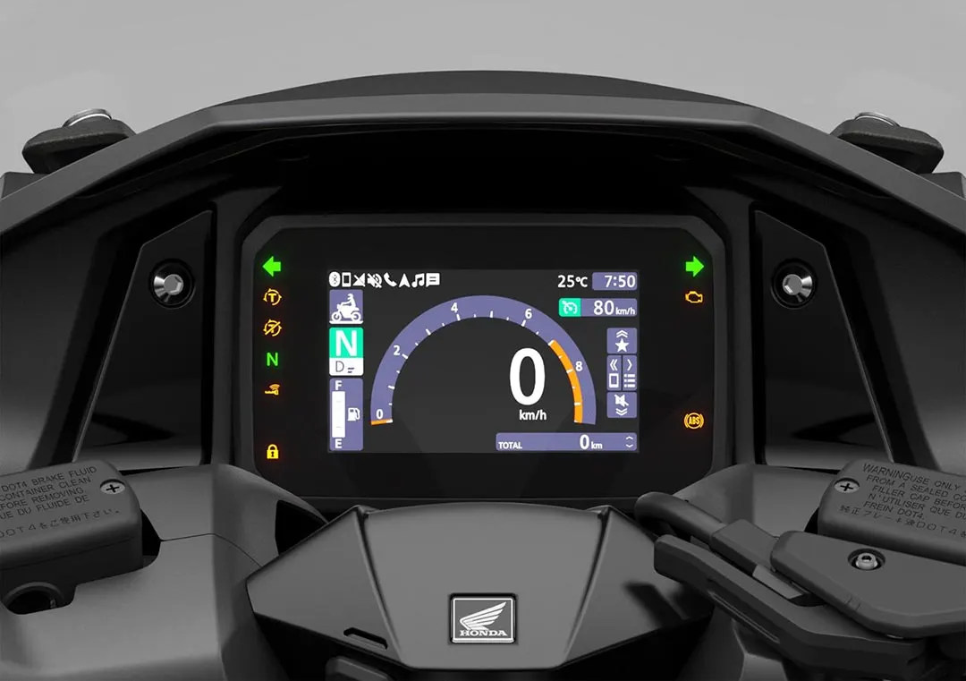 Honda Forza 750